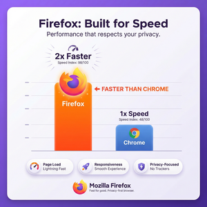 品牌 火狐浏览器下载 火狐浏览器手机版免费VPN风险介绍